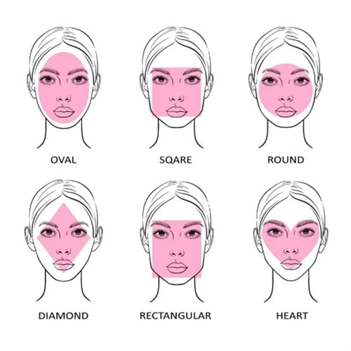 How to choose wigs for different face shapes?