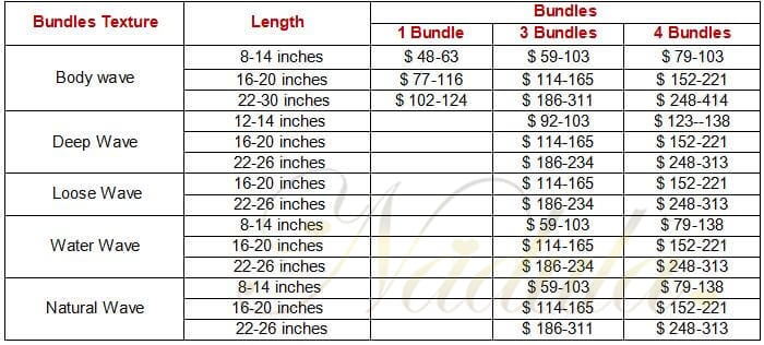 wavy bundles price list