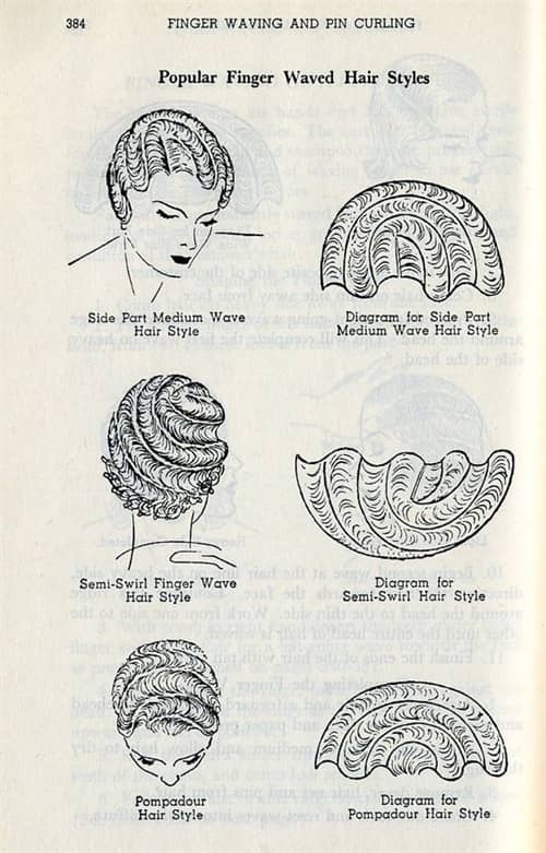 Step-By-Step Tutorial For Finger Waves